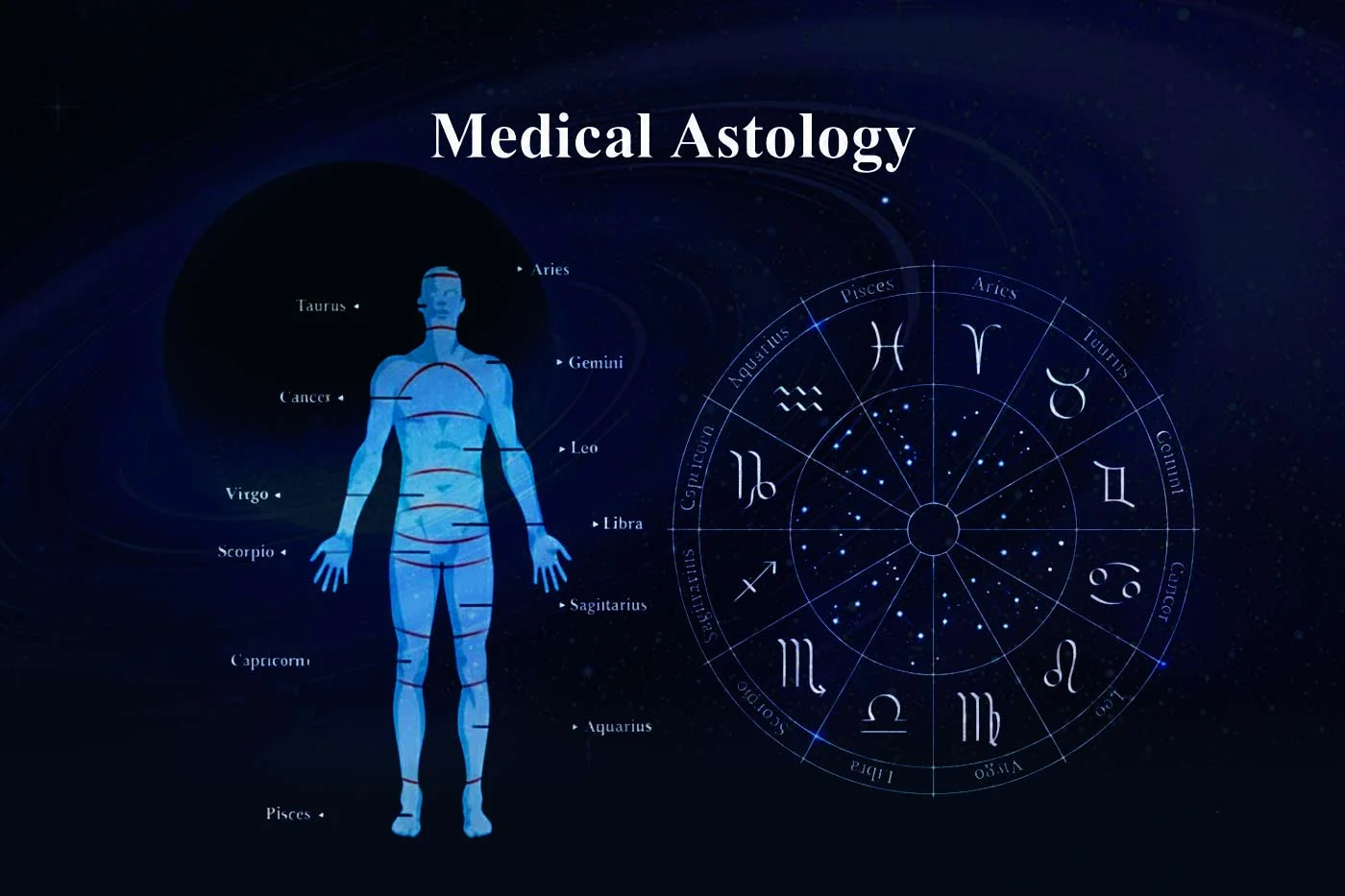 A Deep Dive into Medical Astrology